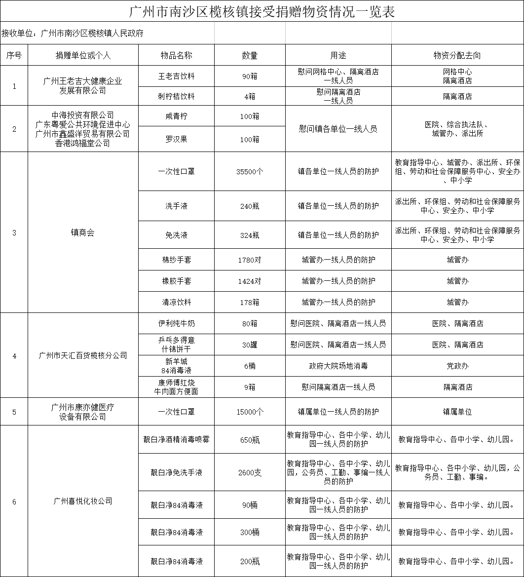 微信图片_20200602121355.png