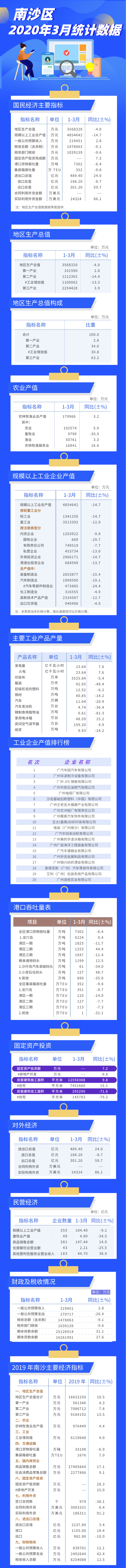默认标题_自定义px_2020-10-15-0.png