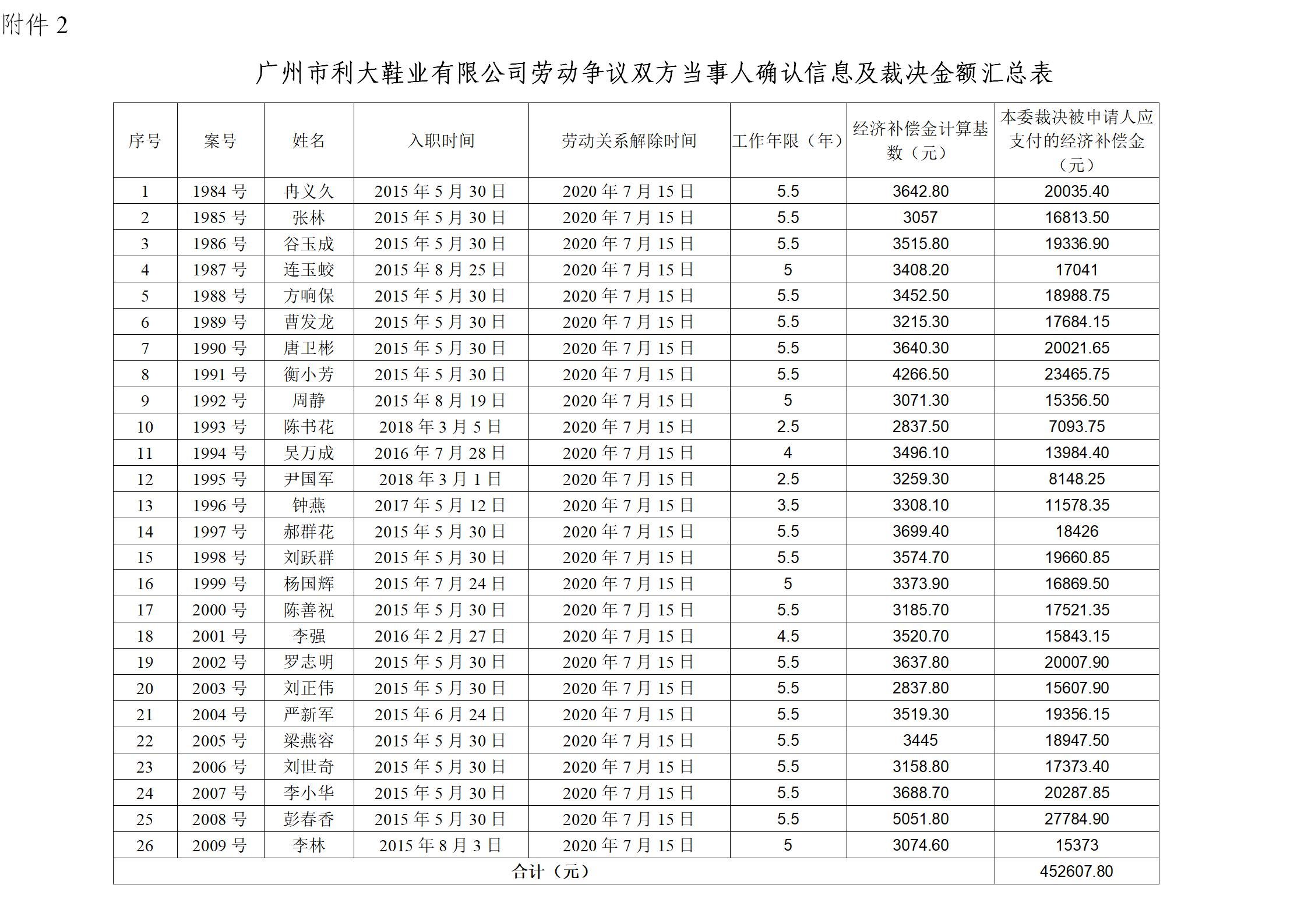 文档1_02.jpg