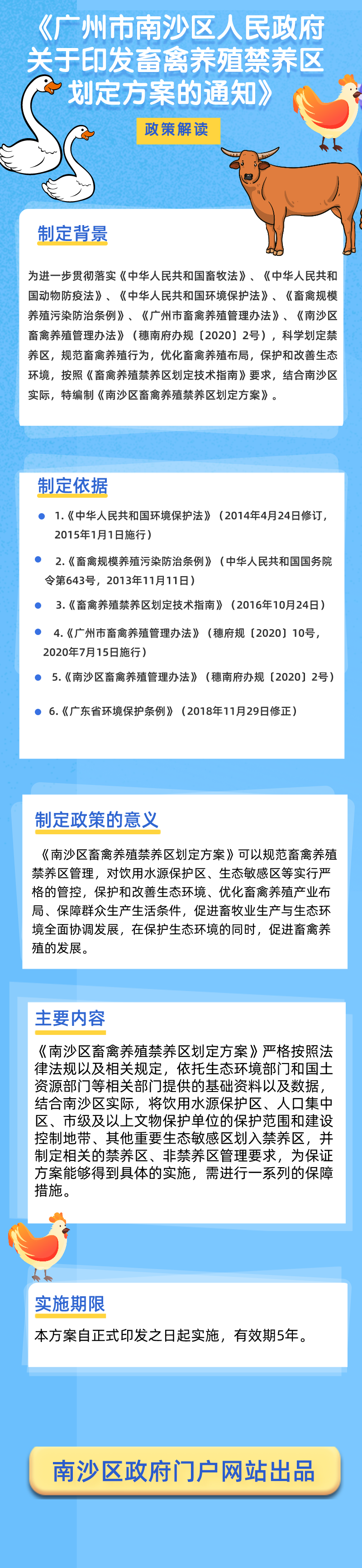 图解《VR彩票-VR彩票官网
关于印发畜禽养殖禁养区划定方案的通知》 (1).png