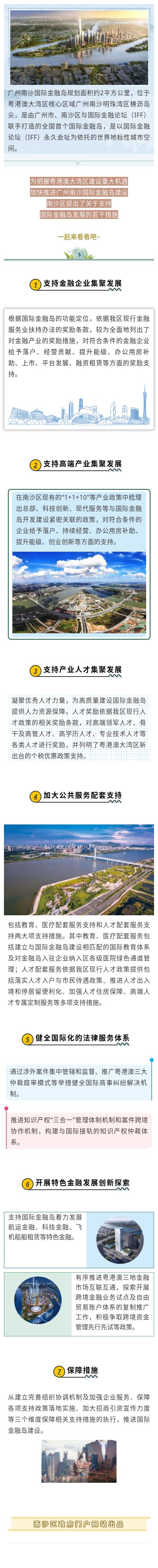 金融岛.jpg