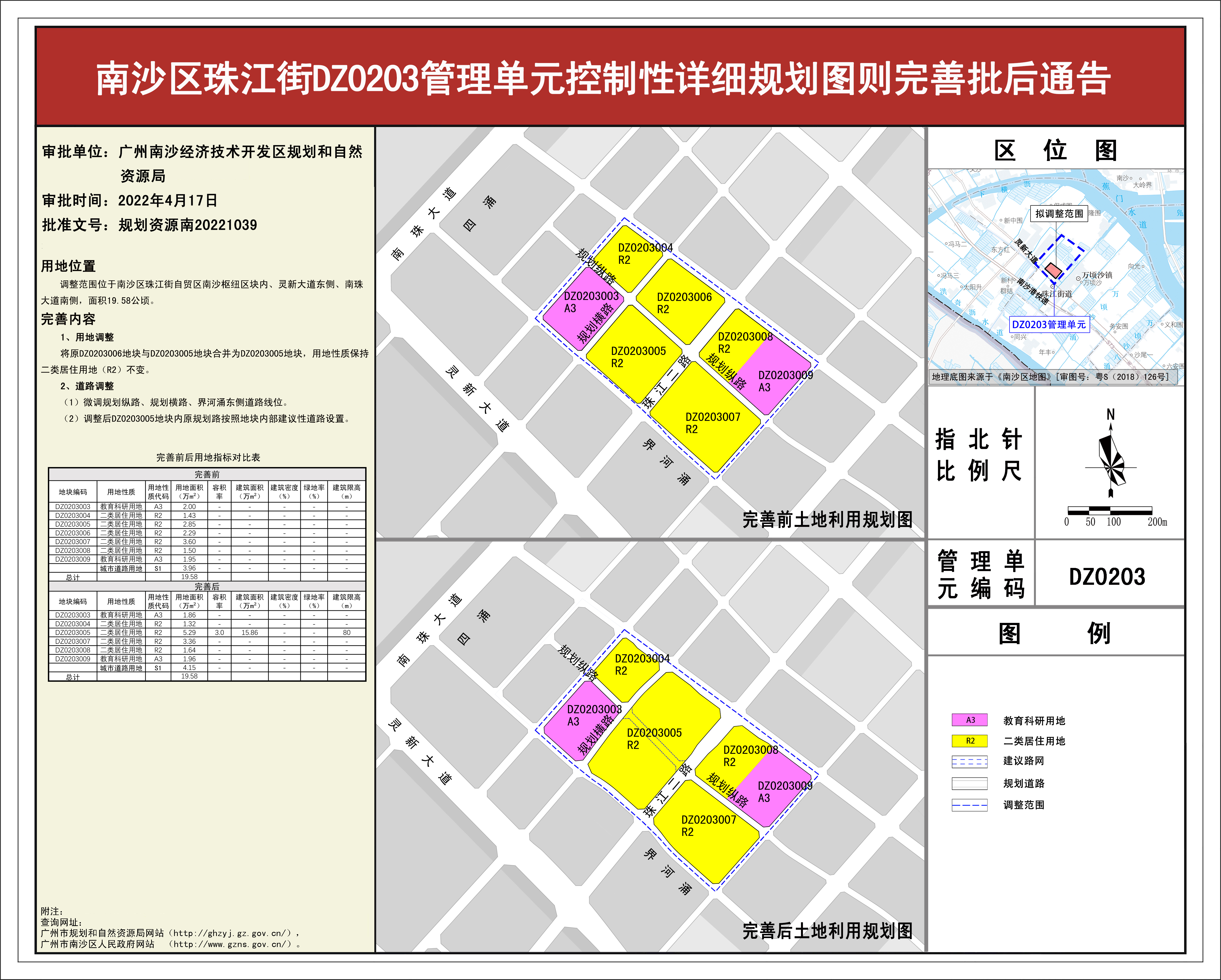 以此为准：VR彩票
珠江街DZ0203管理单元控制性详细规划图则完善批后通告20220420.jpg