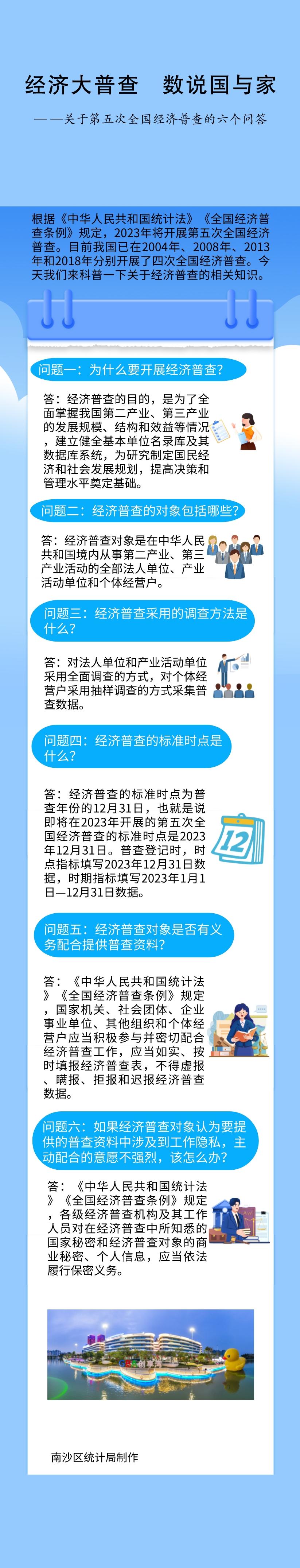 经济大普查  数说国与家.jpeg