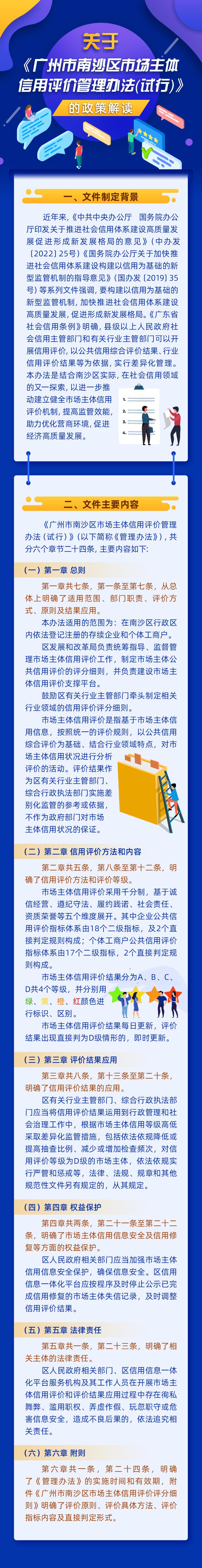 关于《VR彩票
市场主体信用评价管理办法（试行）》的政策解读.jpg