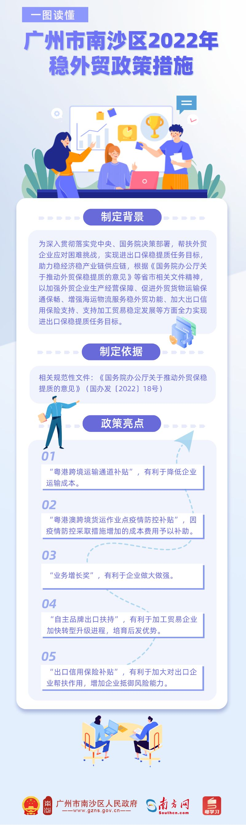 《VR彩票
2022年稳外贸政策措施》政策解读.png