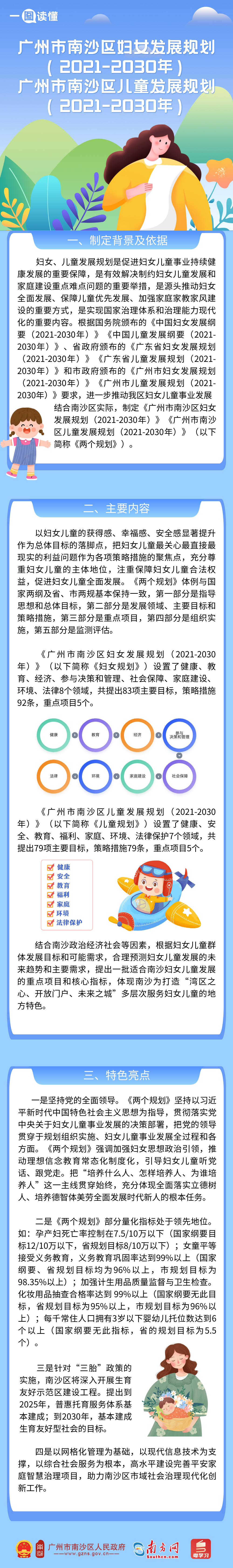 【一图读懂】《VR彩票
妇女发展规划（2021-2030年）》《VR彩票
儿童发展规划（2021-2030年）》.png