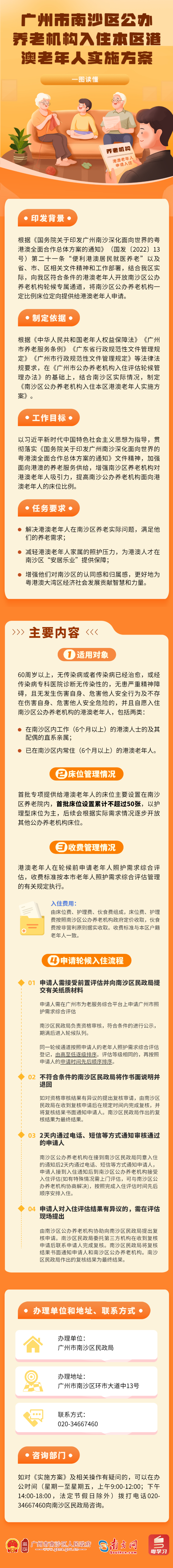 图解丨港澳老年人入住VR彩票
公办养老机构申请.png