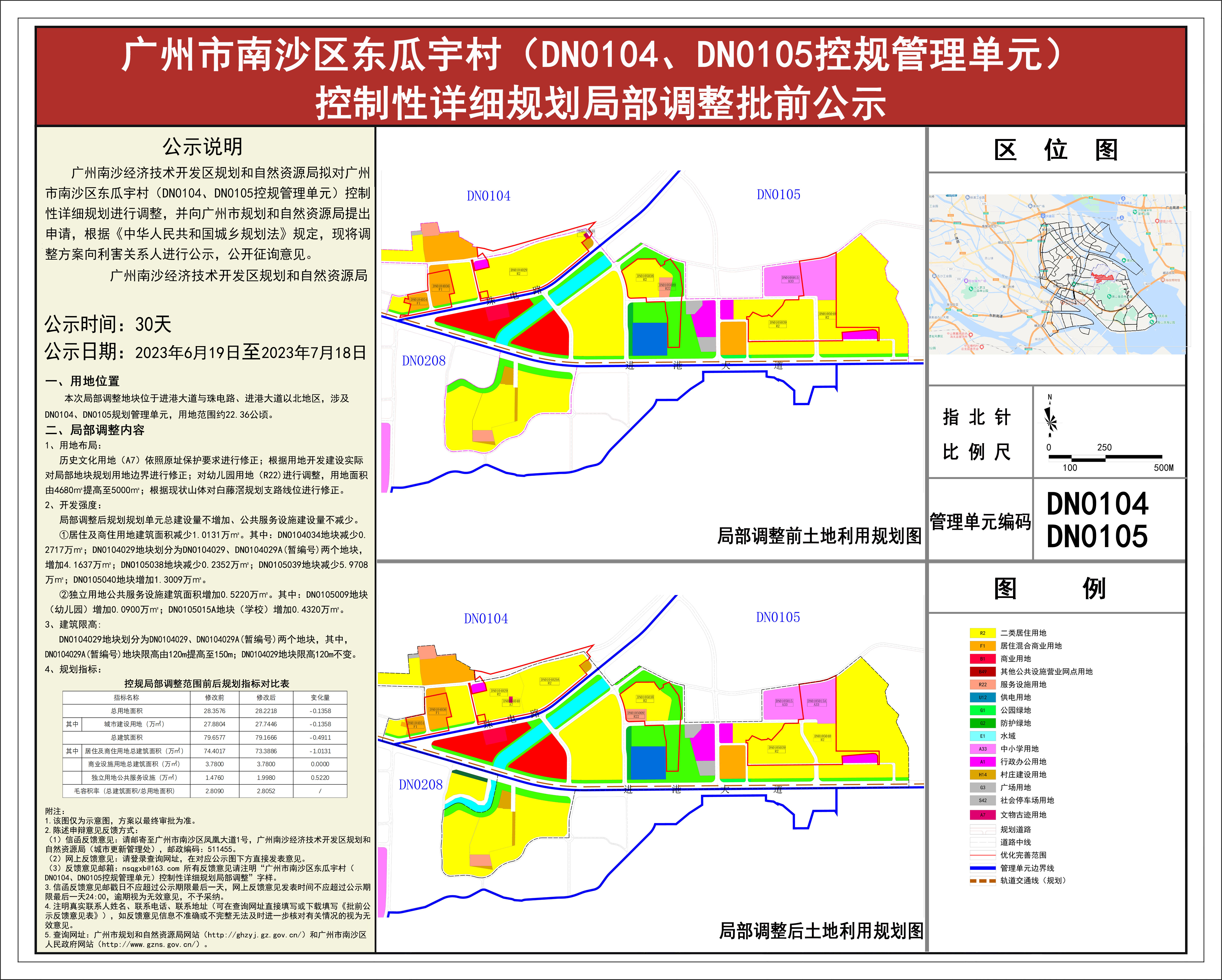 VR彩票
东瓜宇村（DN0104、DN0105控规管理单元）控制性详细规划局部调整批前公示.jpg