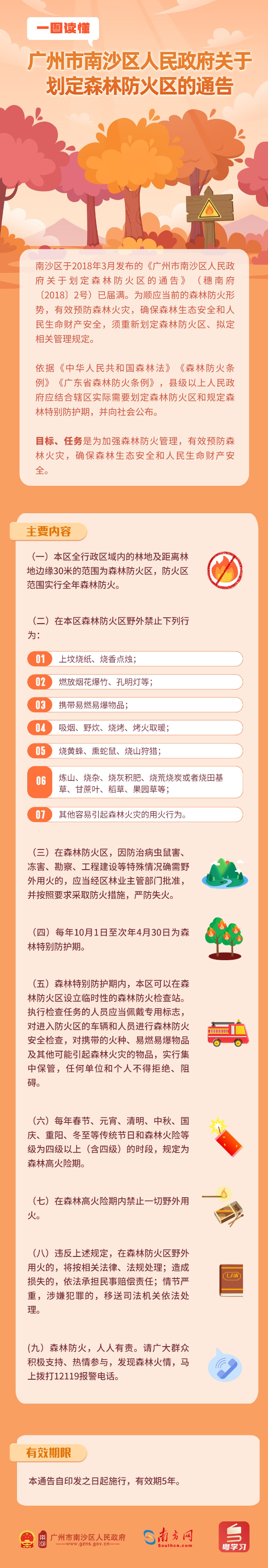图解丨《VR彩票-VR彩票官网
关于划定森林防火区的通告》.jpg