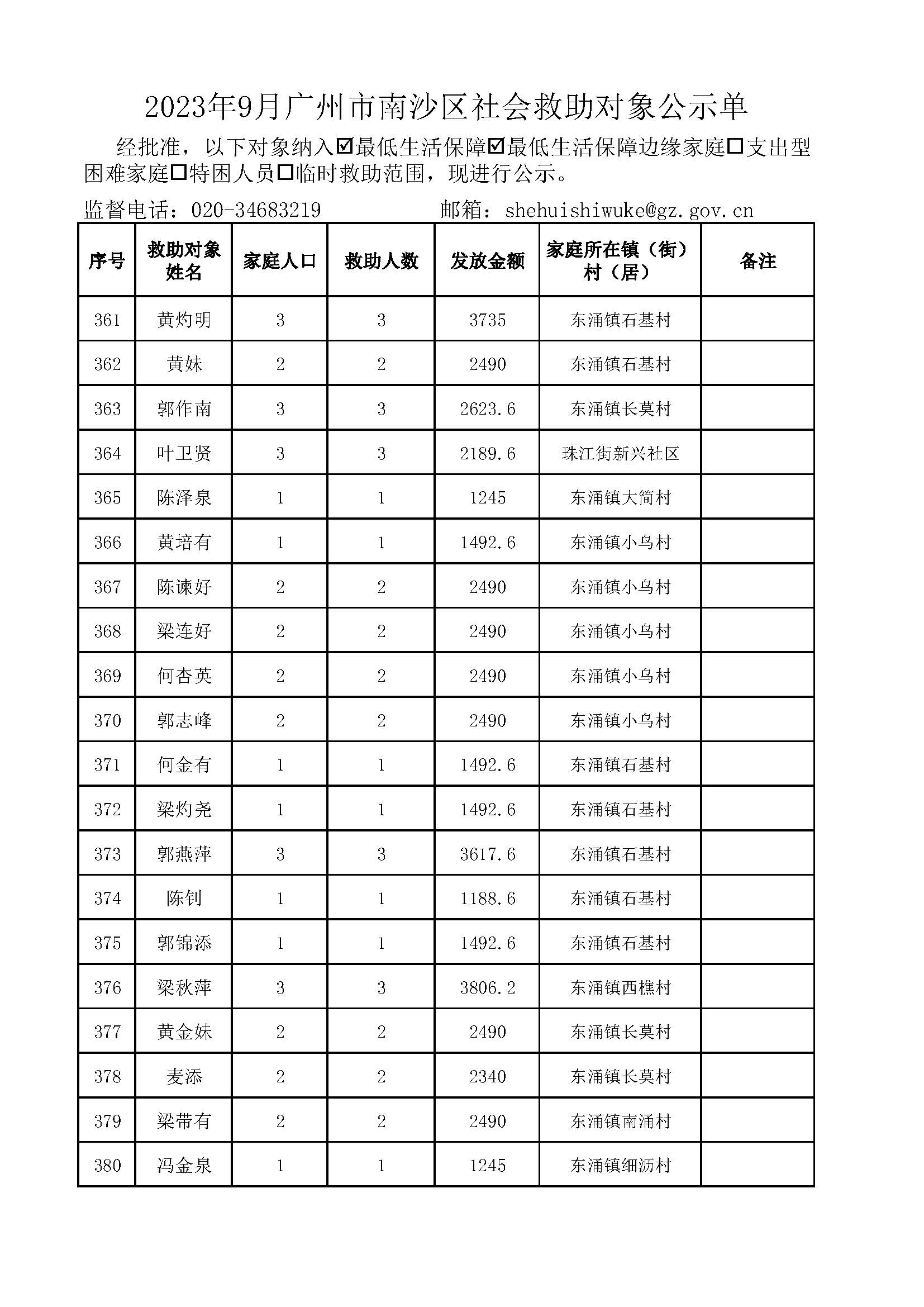 2023年9月VR彩票
社会救助对象公示单_页面_19.jpg