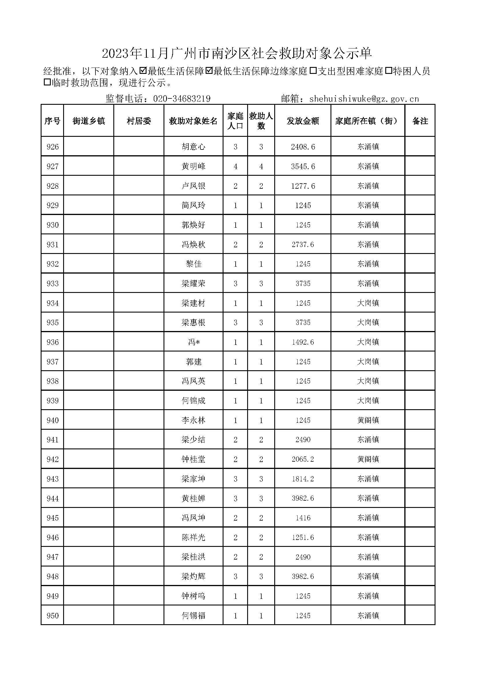 2023年11月VR彩票
社会救助对象公示单_页面_38.jpg