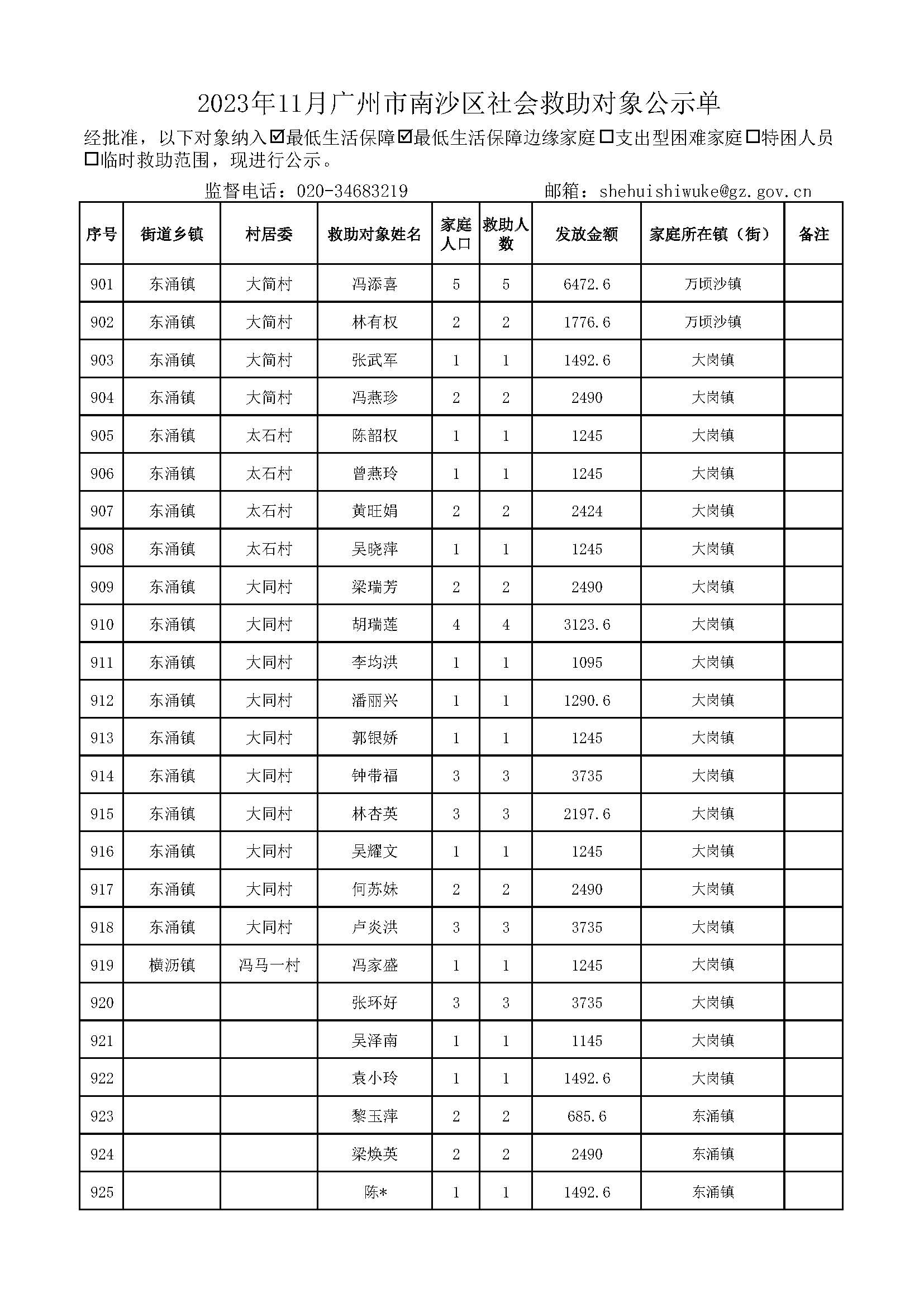 2023年11月VR彩票
社会救助对象公示单_页面_37.jpg