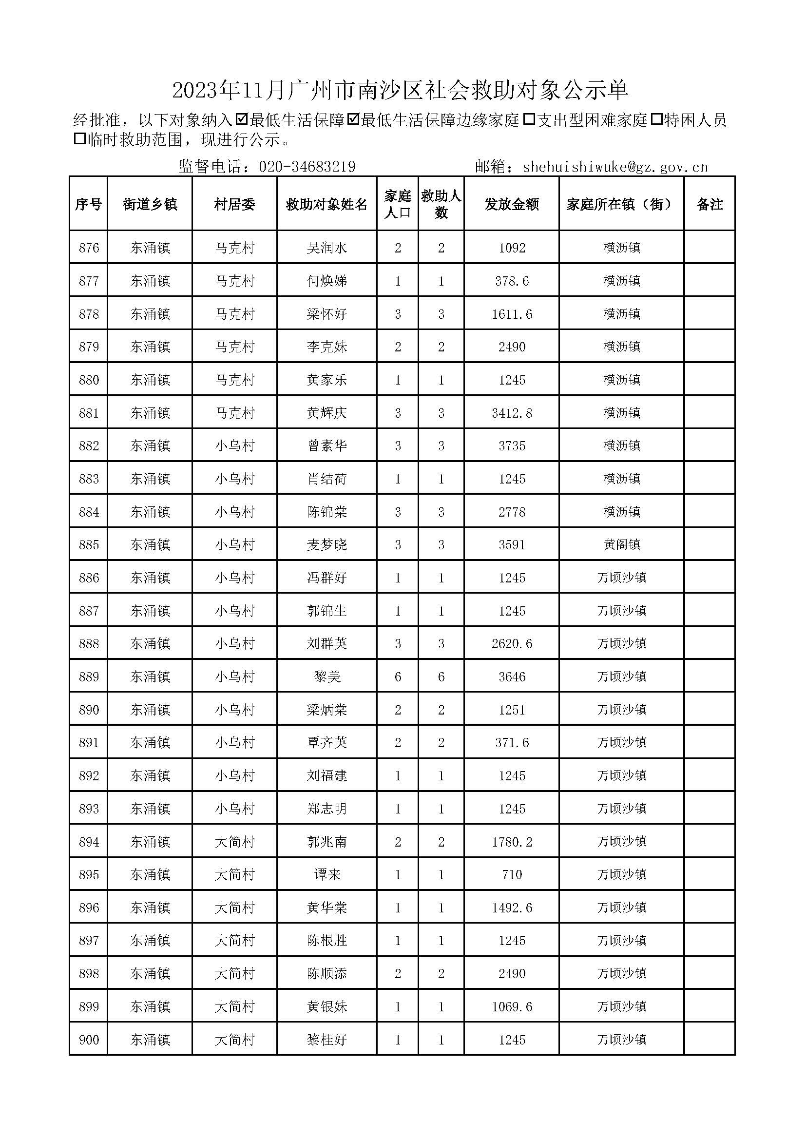 2023年11月VR彩票
社会救助对象公示单_页面_36.jpg