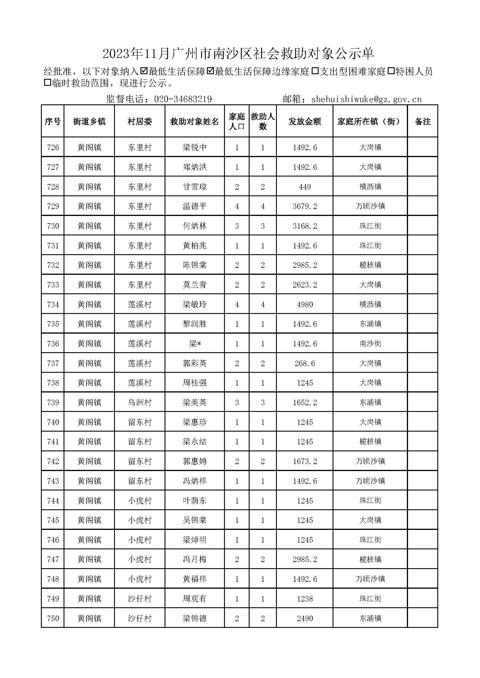 2023年11月VR彩票
社会救助对象公示单_页面_30.jpg