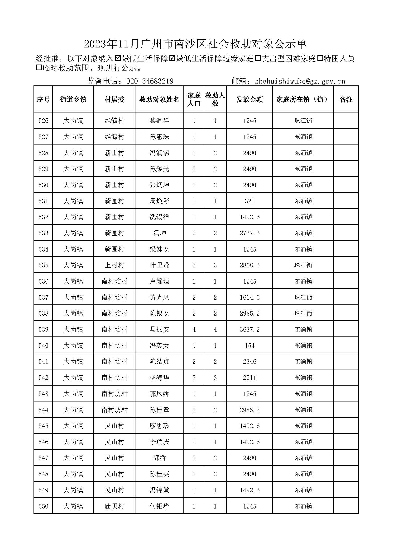 2023年11月VR彩票
社会救助对象公示单_页面_22.jpg