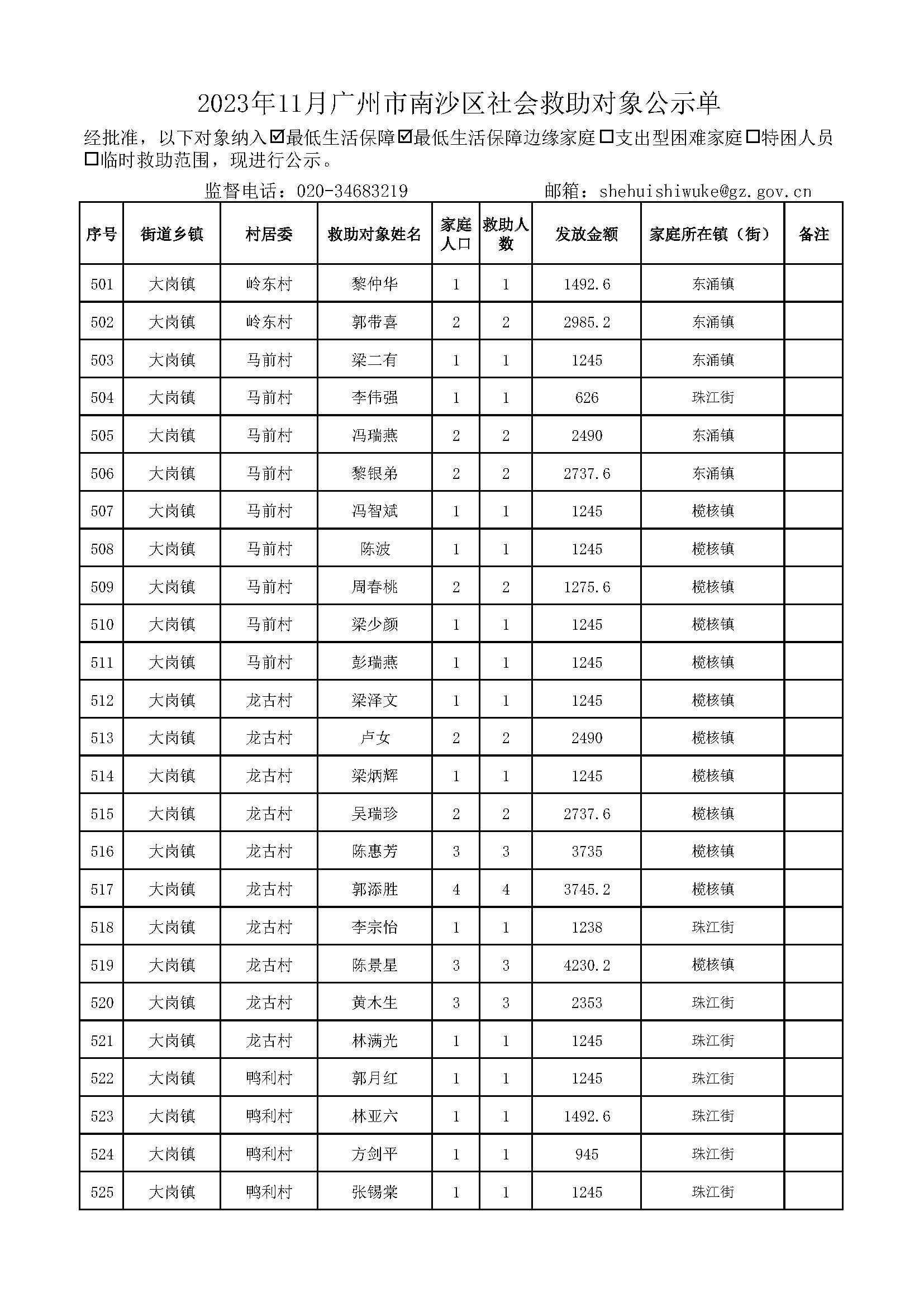 2023年11月VR彩票
社会救助对象公示单_页面_21.jpg