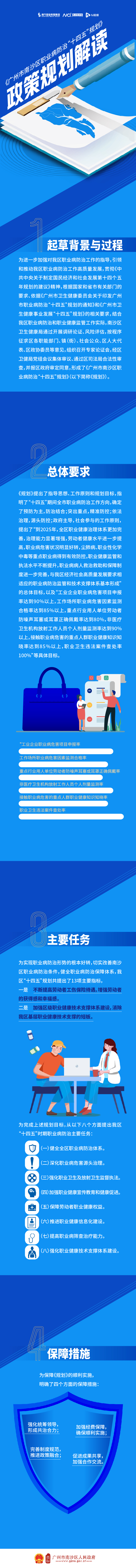 【图解】VR彩票
职业病防治“十四五” 规划.jpg