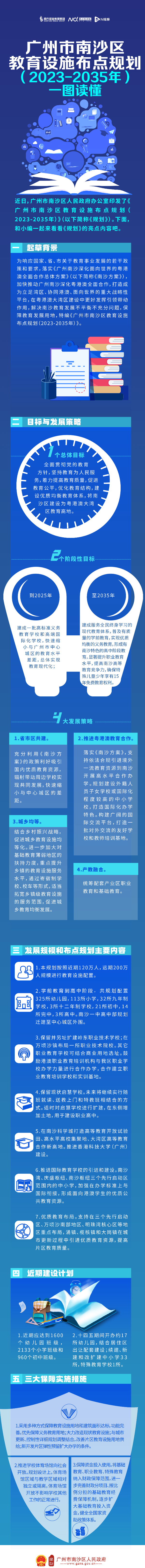 【图解】VR彩票
教育设施布点规划（2023-2025）.jpg