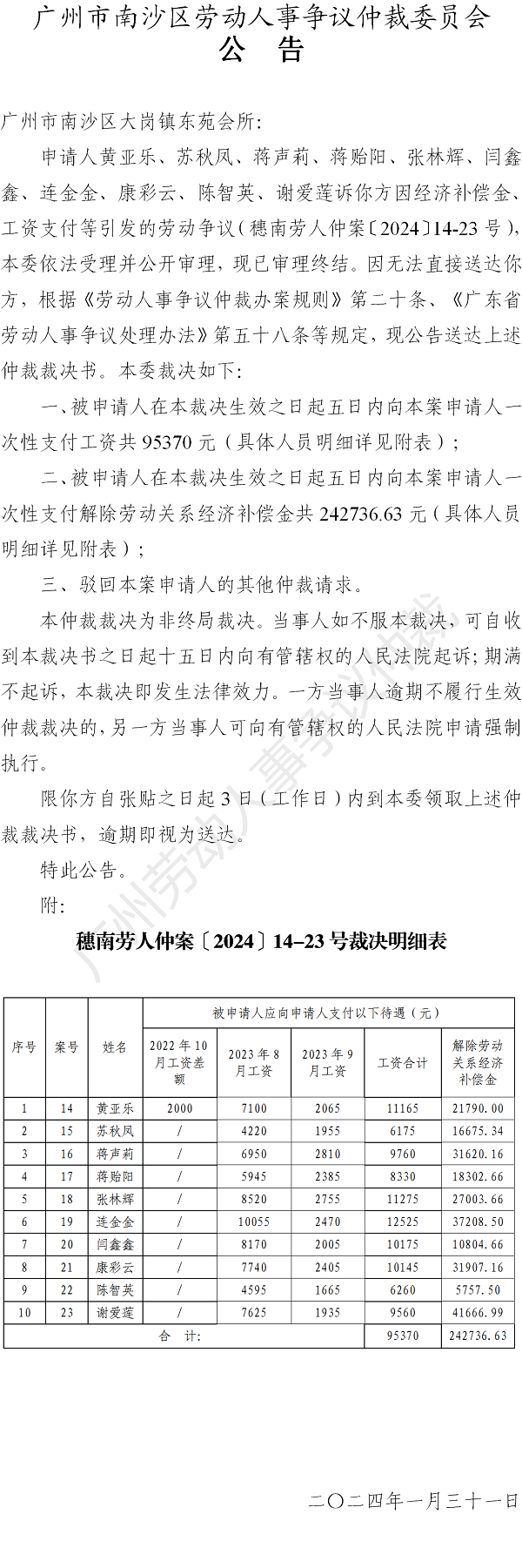 【公告】穗南劳人仲案〔2024〕14-23号黄亚乐、苏秋凤、蒋声莉等10人诉VR彩票
大岗镇东苑会所 仲裁裁决书公告.png