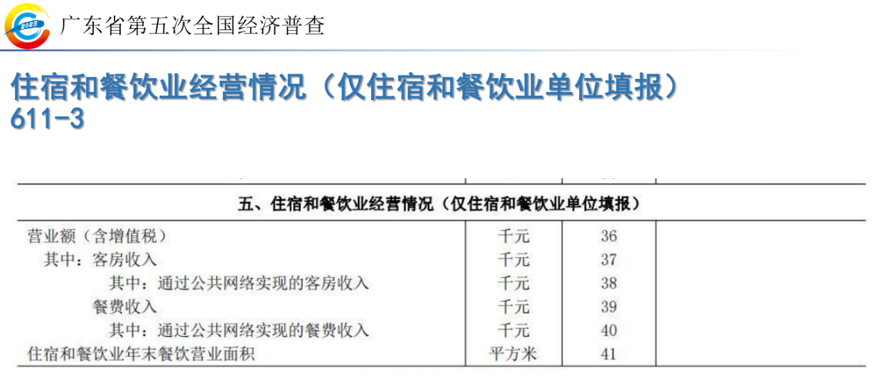3、专业表式.png