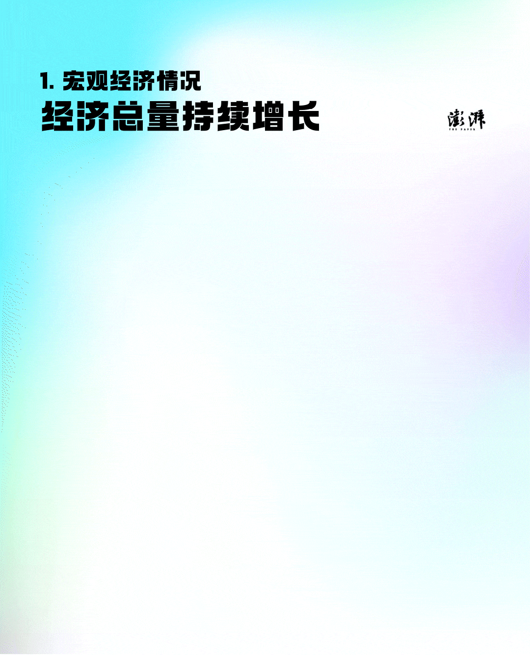 5   宏观经济情况（经济总量持续增长）.jpg