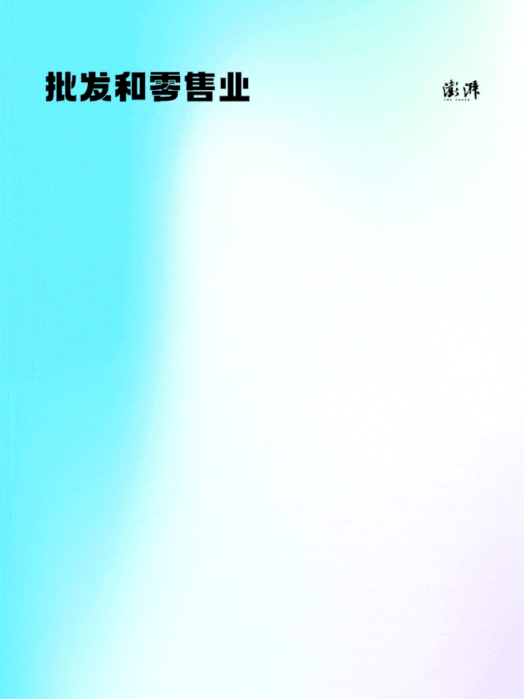 11  行业变化趋势（批发和零售业）.jpg