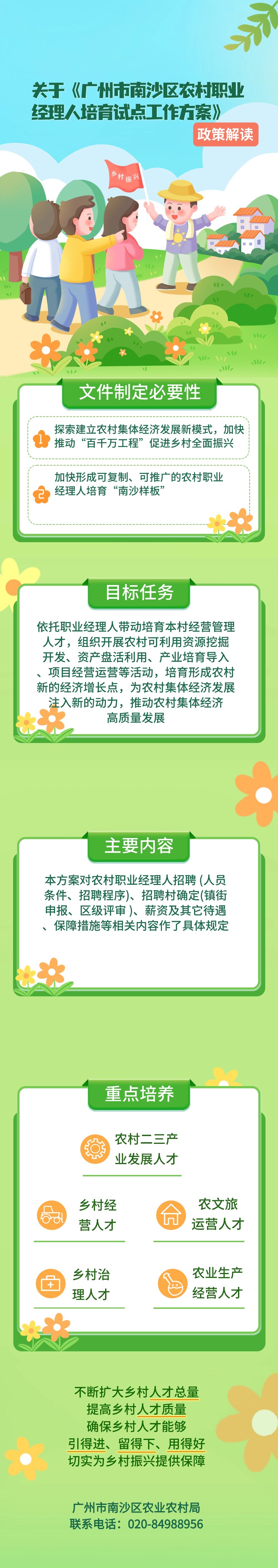 [图解]关于《VR彩票
农村职业经理人培育试点工作方案》的政策解读.jpg
