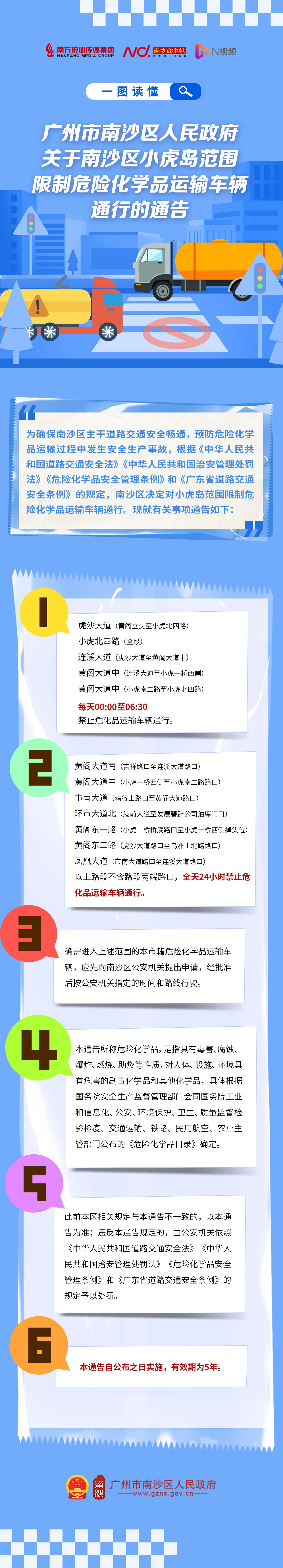 【图解】关于VR彩票
小虎岛范围限制危险化学品运输车辆通行的通告.jpg