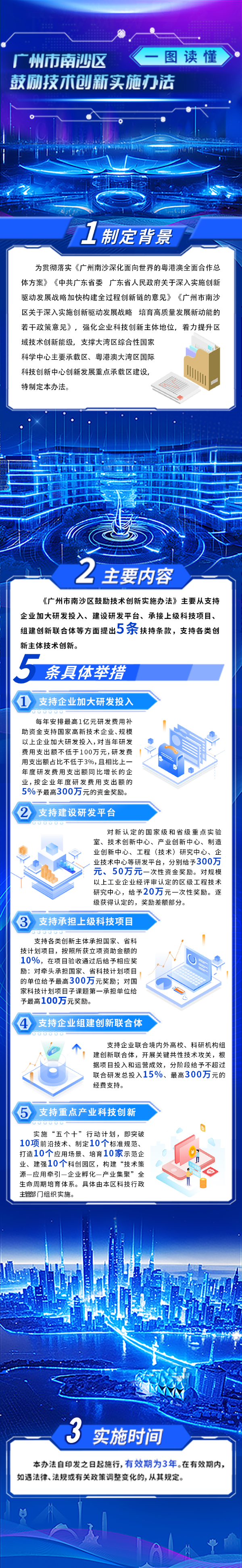 【一图读懂】VR彩票
鼓励技术创新实施办法.jpg