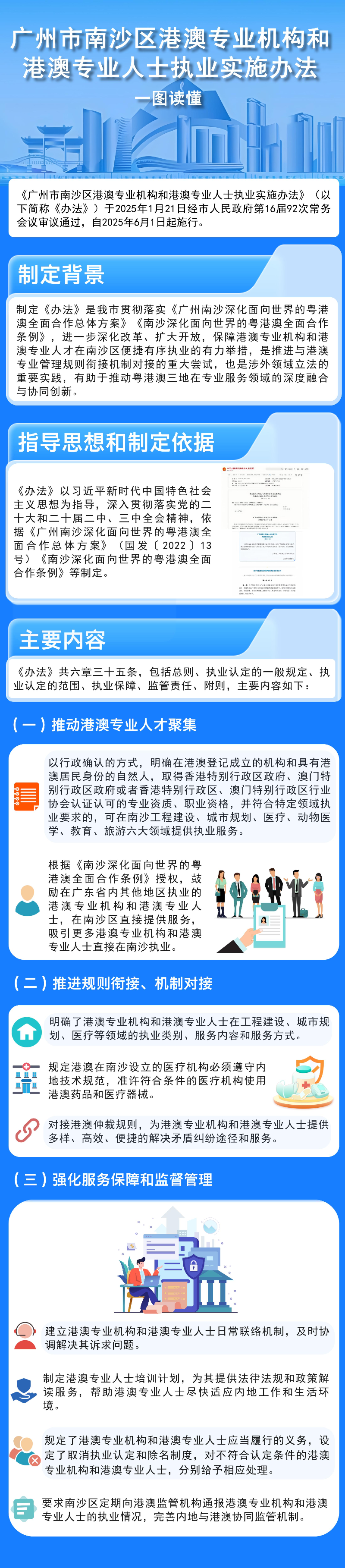 【图解】VR彩票
港澳专业机构和港澳专业人士执业实施办法.jpg
