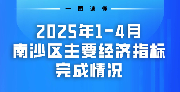 （图解）2025年1-4月VR彩票
主要经济指标完成情况